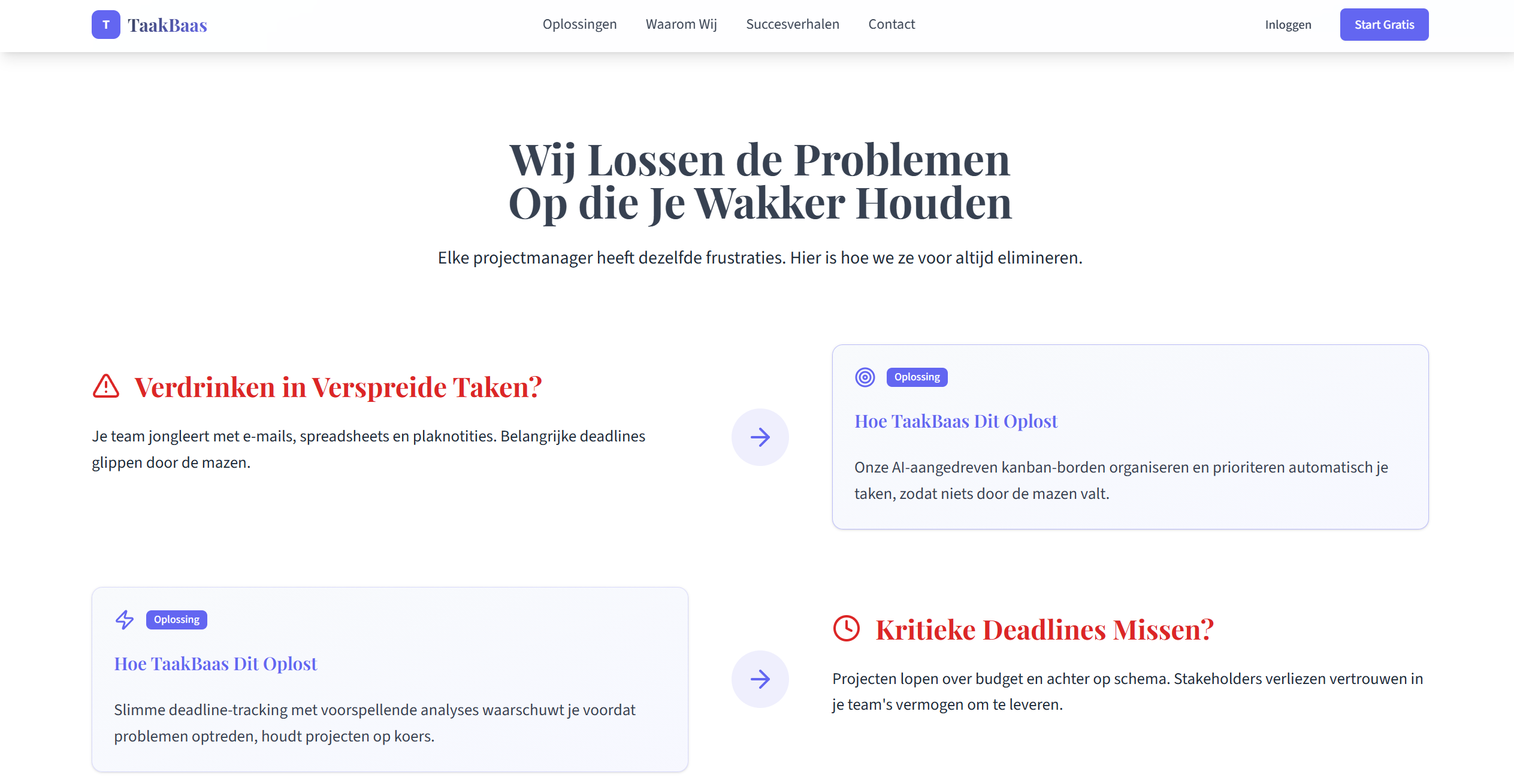 Taakbaas Problemen Oplossen